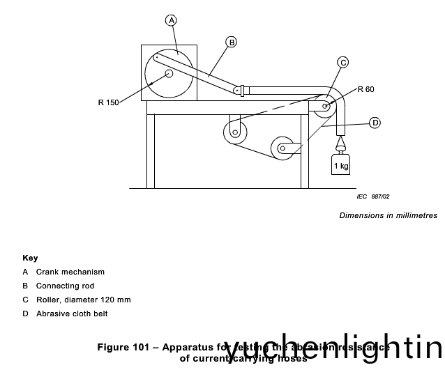 IEC60335-2-2-Clause-21.102-figure-101.png