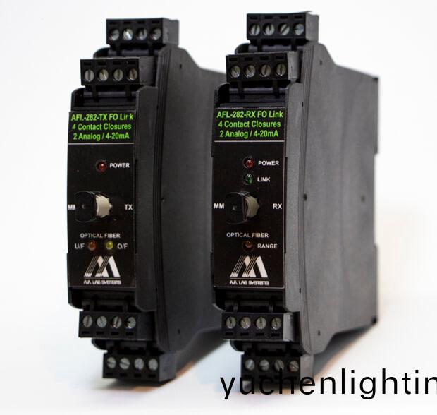 DIN導軌(gui)光(guang)纖(xian)鏈(lian)路(lu)AFL-282