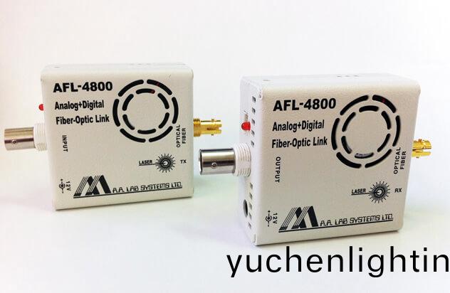 AFL-4800高速(su)糢(mo)擬/數字光(guang)纖鏈路